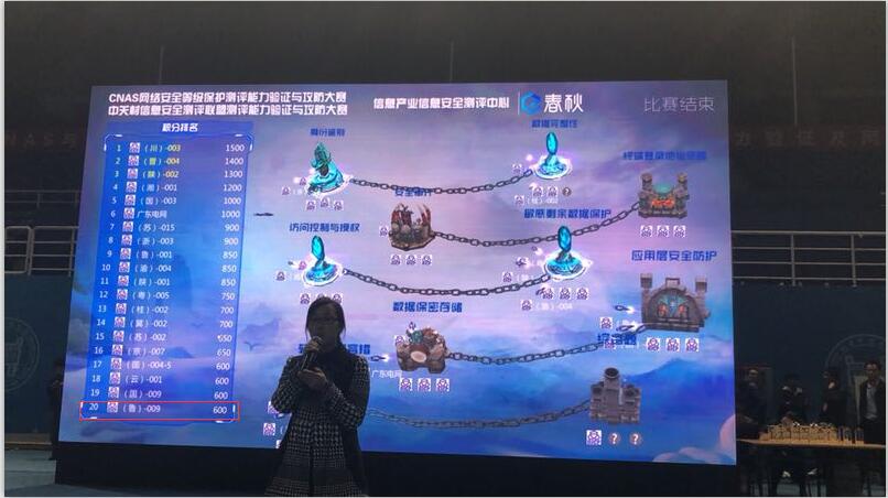 能力驗(yàn)證.jpg