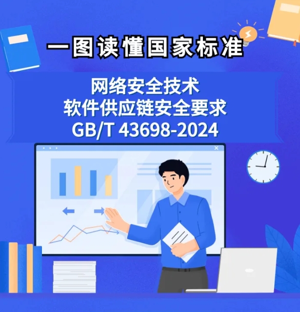 一圖讀懂《網(wǎng)絡(luò)安全技術(shù) 軟件供應(yīng)鏈安全要求》