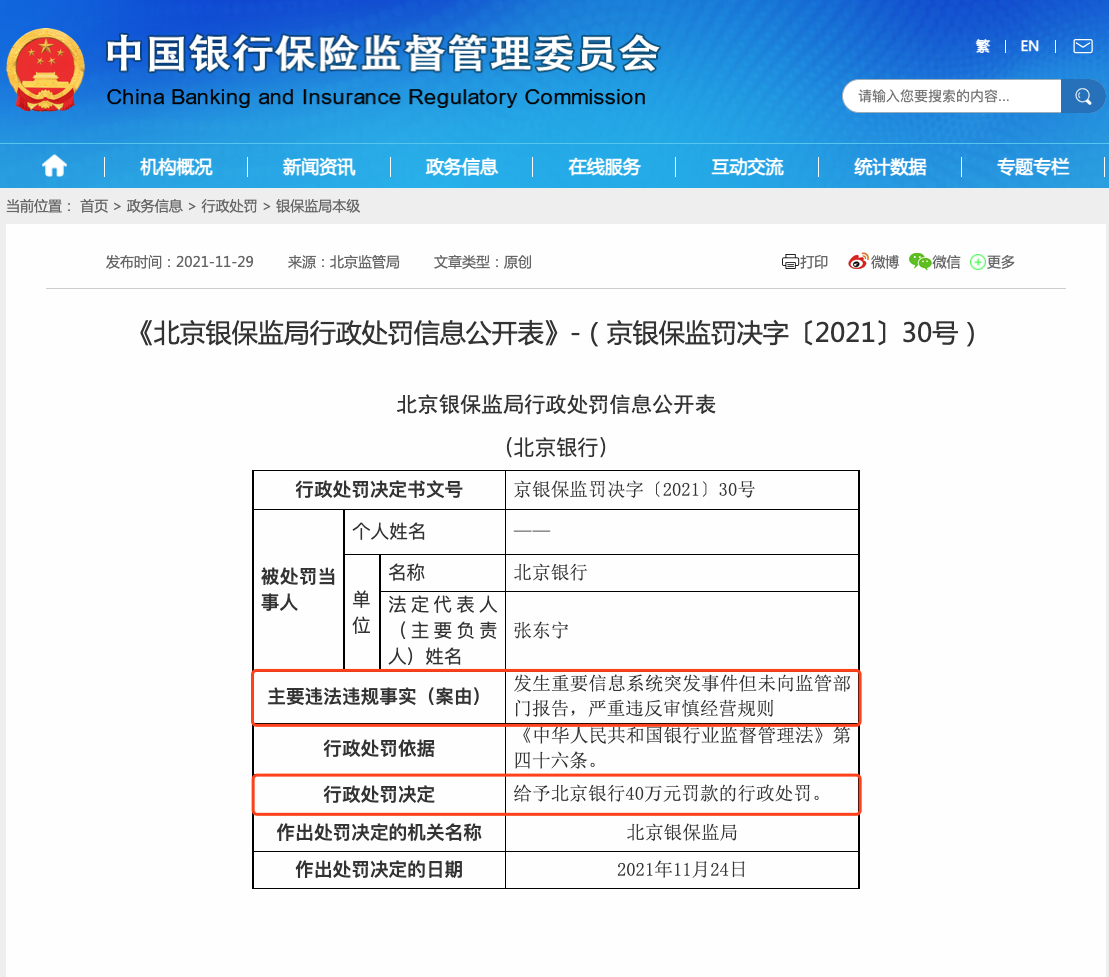 北京銀行被罰40萬：發(fā)生重要信息系統(tǒng)突發(fā)事件未向監(jiān)管部門報(bào)告