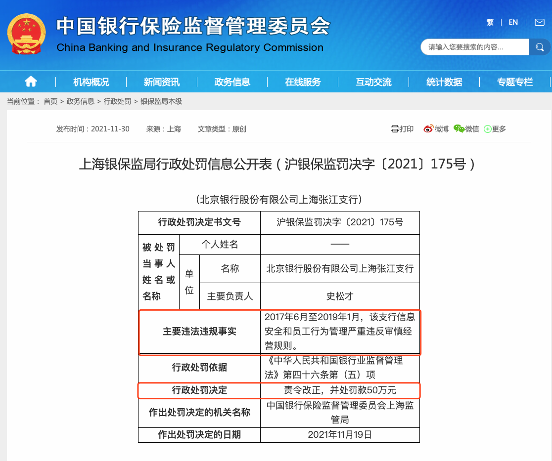北京銀行被罰40萬：發(fā)生重要信息系統(tǒng)突發(fā)事件未向監(jiān)管部門報(bào)告