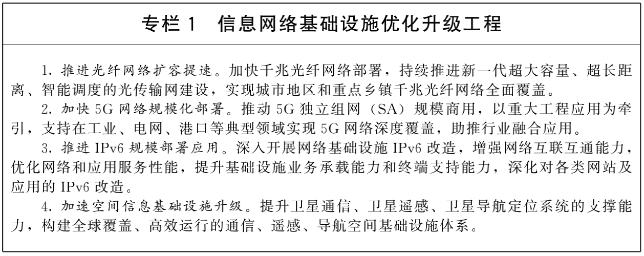 國(guó)務(wù)院關(guān)于印發(fā)“十四五”數(shù)字經(jīng)濟(jì)發(fā)展規(guī)劃的通知