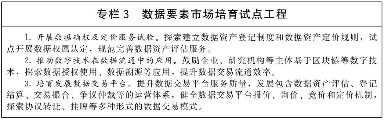 國(guó)務(wù)院關(guān)于印發(fā)“十四五”數(shù)字經(jīng)濟(jì)發(fā)展規(guī)劃的通知
