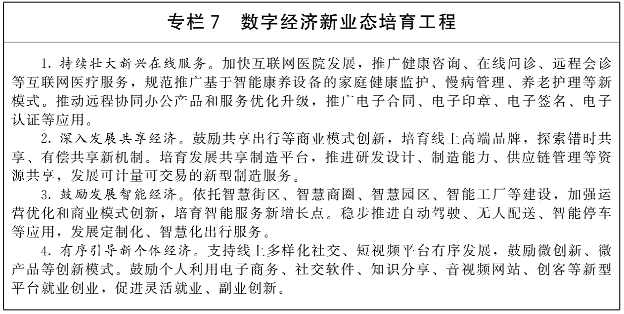 國(guó)務(wù)院關(guān)于印發(fā)“十四五”數(shù)字經(jīng)濟(jì)發(fā)展規(guī)劃的通知