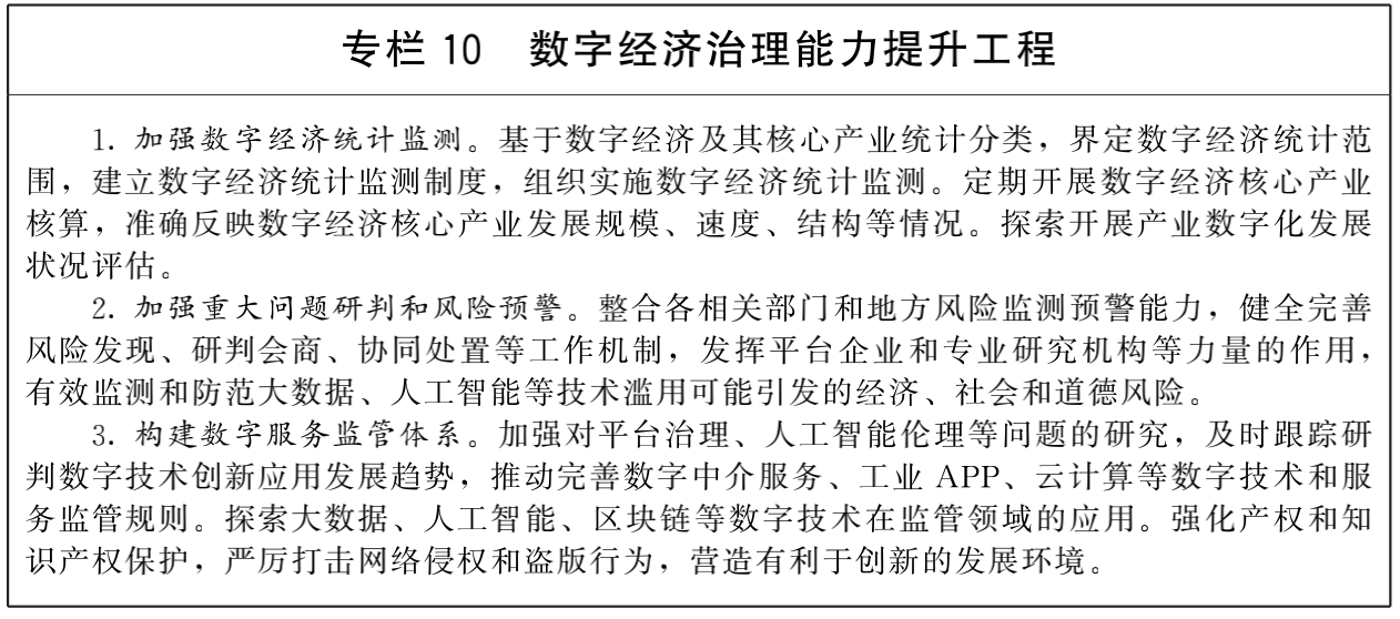 國(guó)務(wù)院關(guān)于印發(fā)“十四五”數(shù)字經(jīng)濟(jì)發(fā)展規(guī)劃的通知