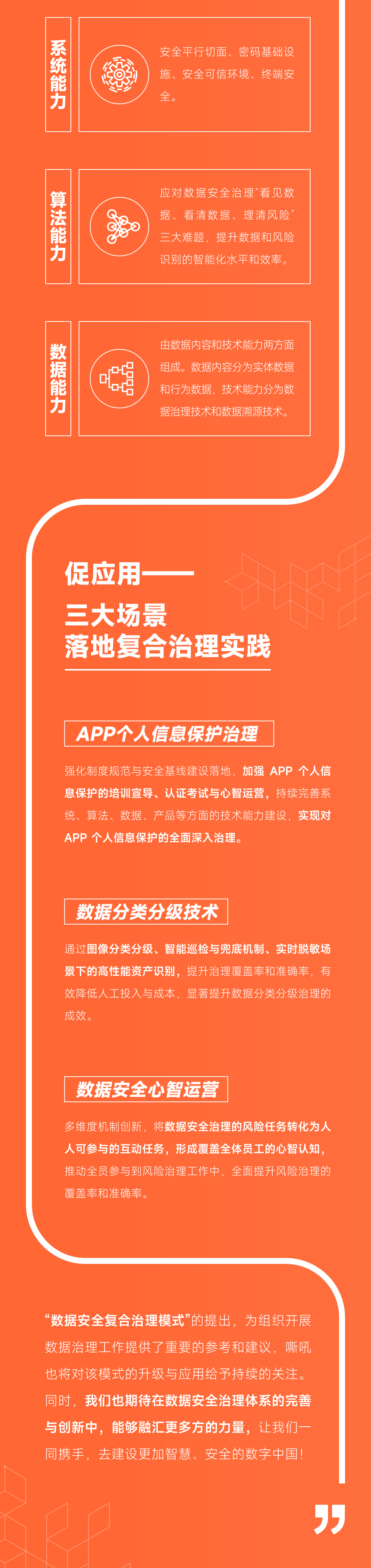 一張圖讀懂?dāng)?shù)據(jù)安全復(fù)合治理