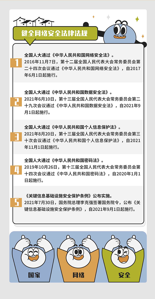 網(wǎng)絡(luò)安全宣傳周 | 網(wǎng)絡(luò)安全為人民，網(wǎng)絡(luò)安全靠人民