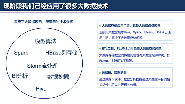 大數(shù)據(jù)治理平臺(tái)應(yīng)用解決方案