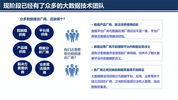 大數(shù)據(jù)治理平臺(tái)應(yīng)用解決方案