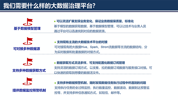 大數(shù)據(jù)治理平臺(tái)應(yīng)用解決方案