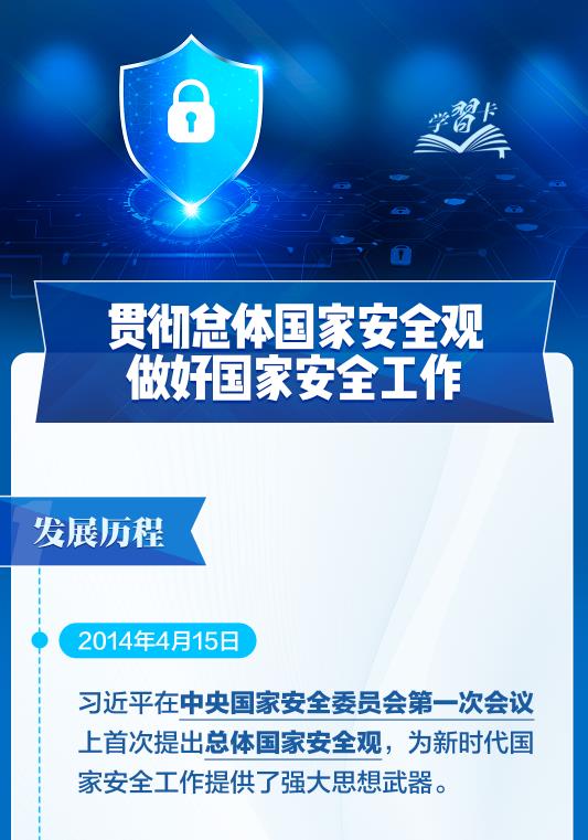 一圖全解總體國(guó)家安全觀