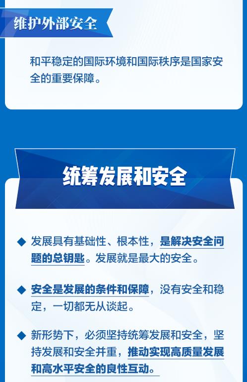 一圖全解總體國(guó)家安全觀