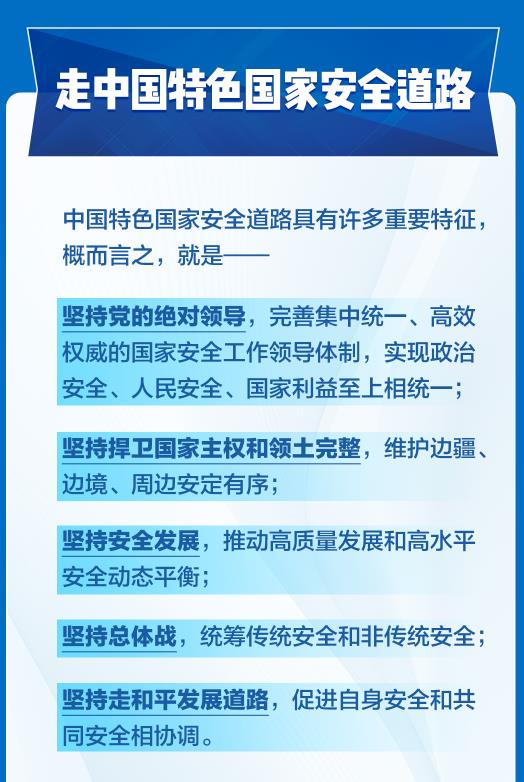 一圖全解總體國(guó)家安全觀
