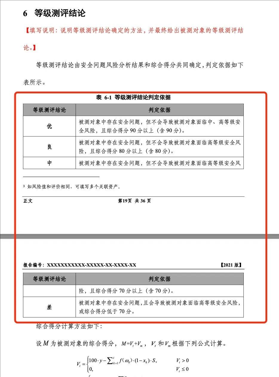《網(wǎng)絡(luò)安全等級測評報告模版（2025版）》重大變更