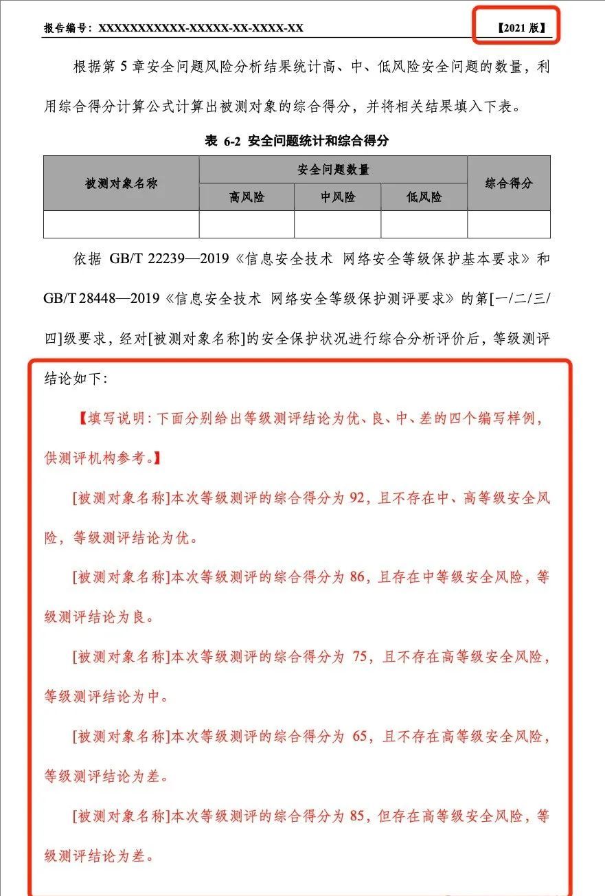 《網(wǎng)絡(luò)安全等級測評報告模版（2025版）》重大變更