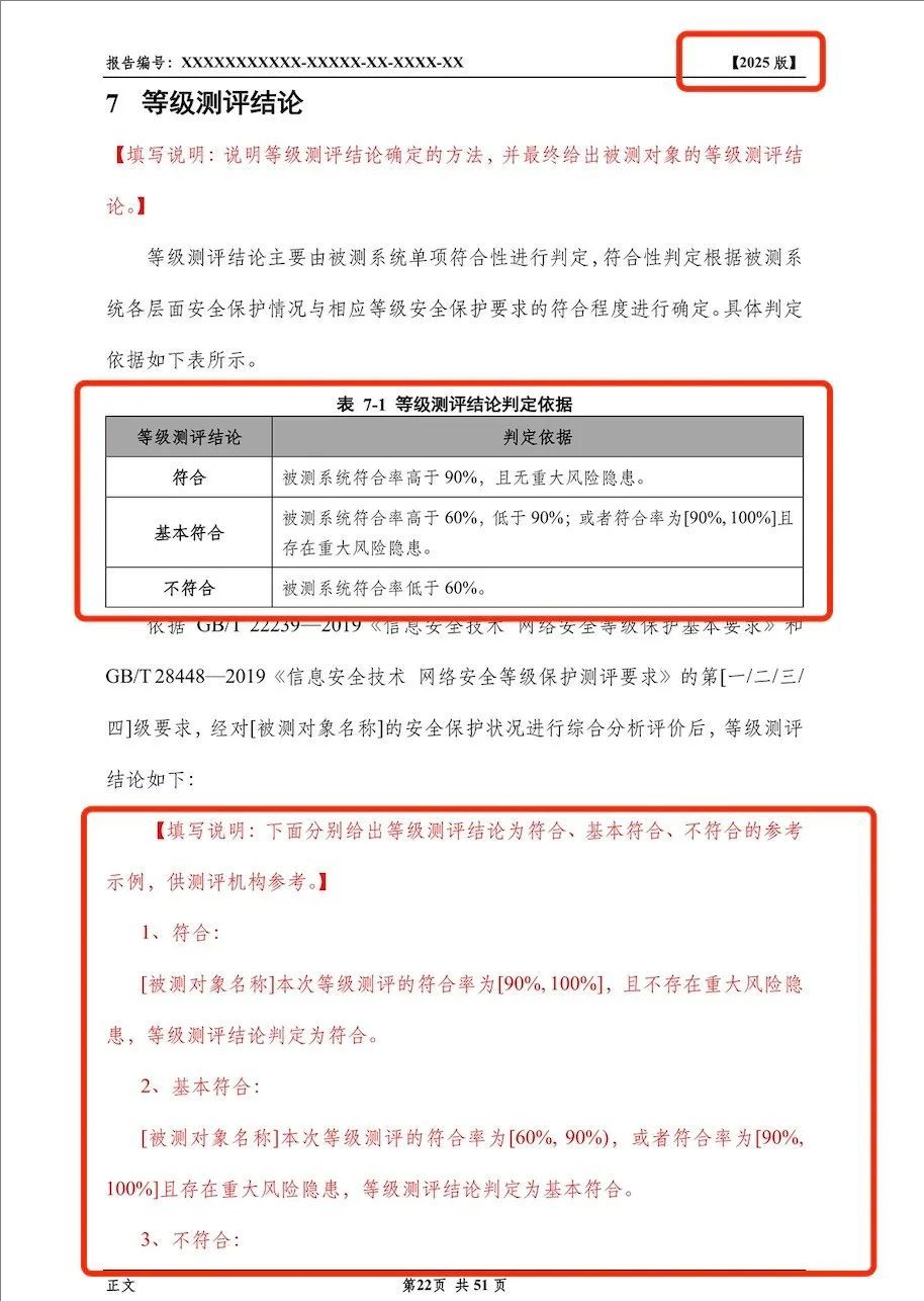 《網(wǎng)絡(luò)安全等級測評報告模版（2025版）》重大變更