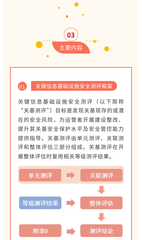 等保中心牽頭的公安行標(biāo)《關(guān)鍵信息基礎(chǔ)設(shè)施安全測(cè)評(píng)要求》一文解讀